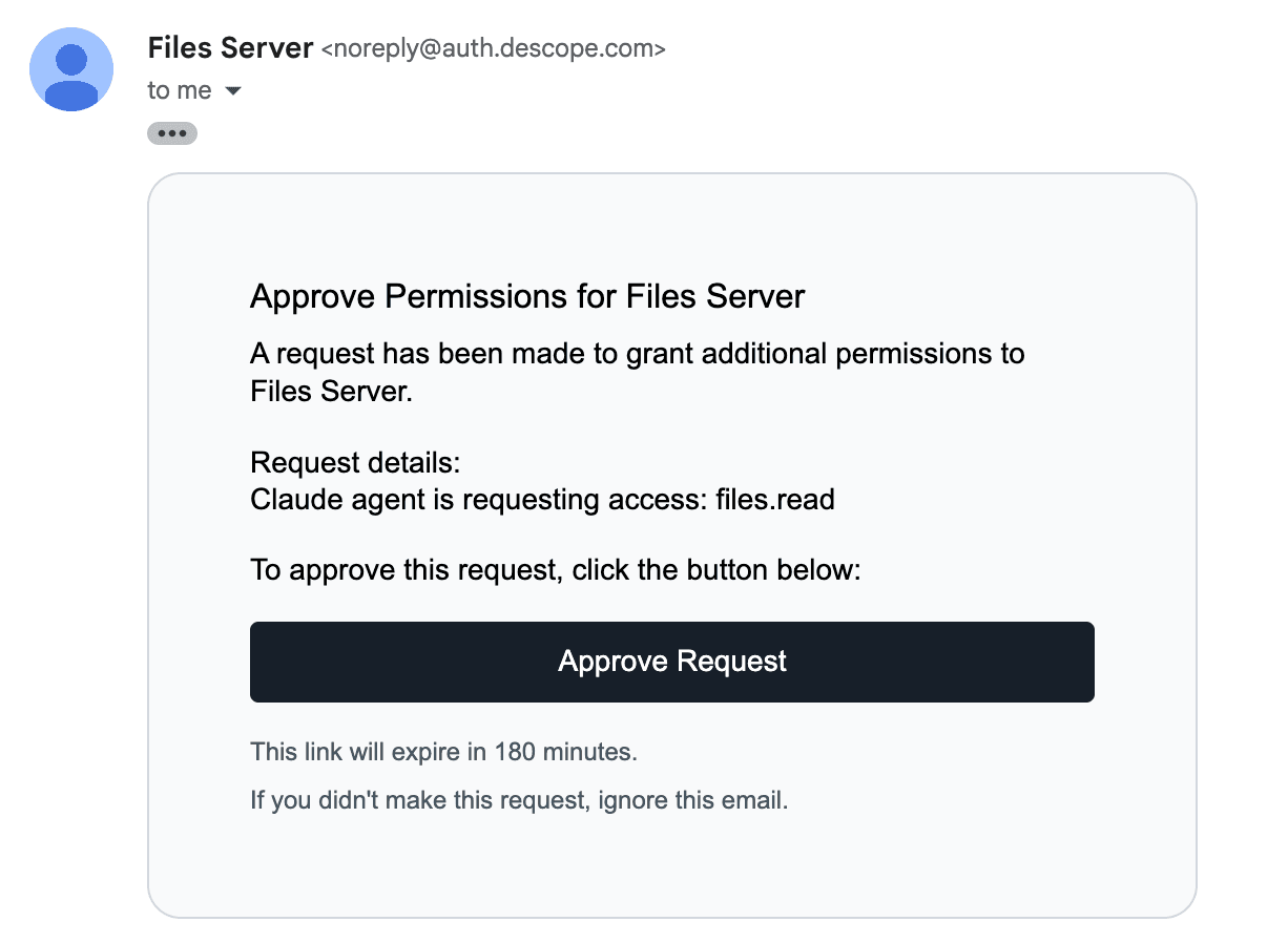 Fig: The CIBA consent request sent via email