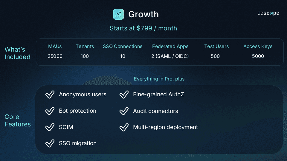 Growth slide