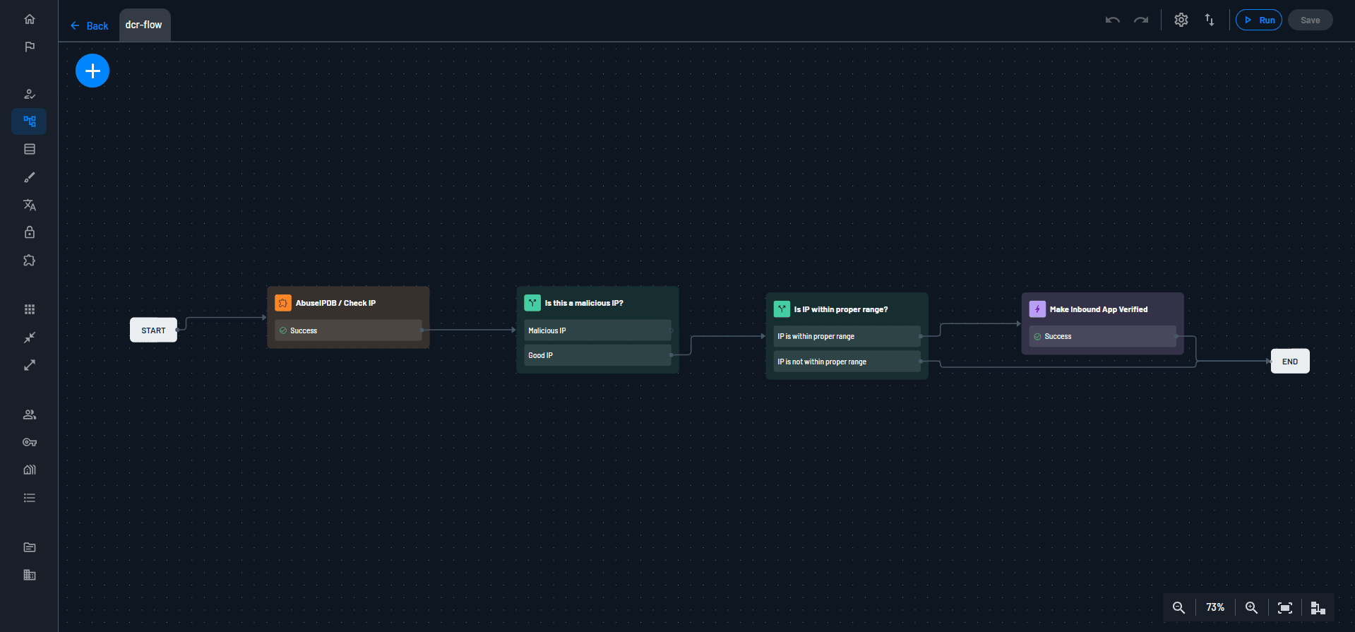 DCR assessment flow