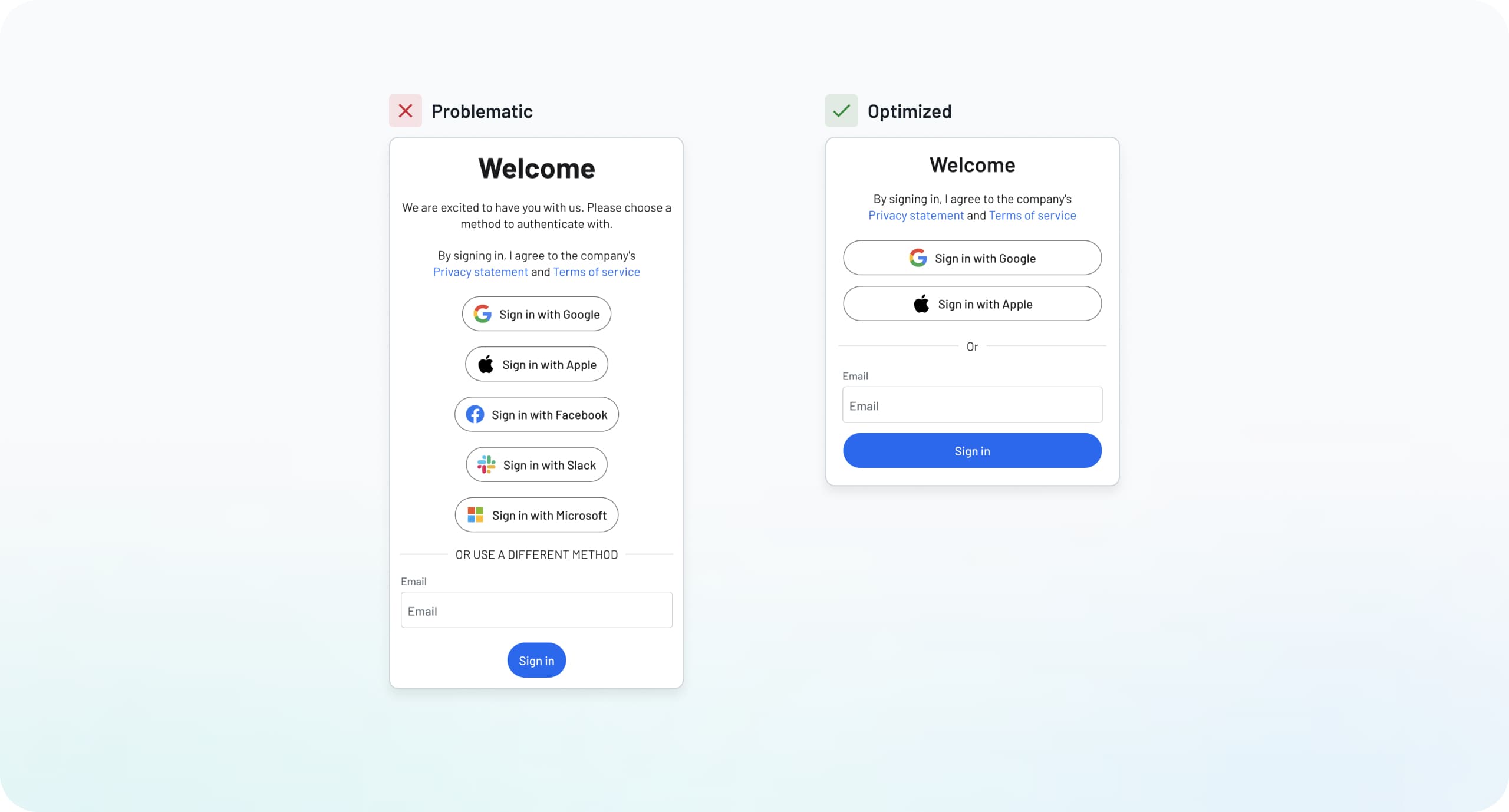 Side-by-side comparison of login page designs labeled Problematic on the left with a red X icon and Optimized on the right with a green checkmark icon. The Problematic example shows a Welcome heading followed by the text We are excited to have you with us. Please choose a method to authenticate with. Below that, it states By signing in, I agree to the company's Privacy statement and Terms of service with the links underlined. The form then displays five stacked social login buttons reading Sign in with Google, Sign in with Apple, Sign in with Facebook, Sign in with Slack, and Sign in with Microsoft, each with their respective brand icons. A divider reads OR USE A DIFFERENT METHOD in all caps. Below is an Email label with an Email input field and a small blue Sign in button. The Optimized example shows a cleaner Welcome heading with the text By signing in, I agree to the company's Privacy statement and Terms of service. Only two social options appear: Sign in with Google and Sign in with Apple in outlined buttons. A simple Or divider separates these from an Email input field and a full-width blue Sign in button that matches the container width. The optimized version eliminates the verbose welcome text, reduces social provider options from five to two, removes the all-caps divider, and uses consistent button sizing.