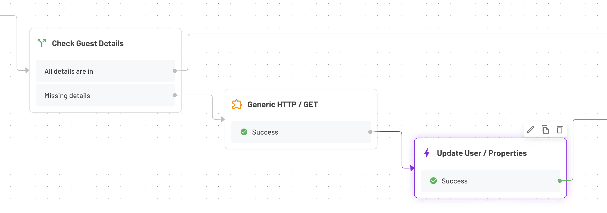 Check in flow HTTP