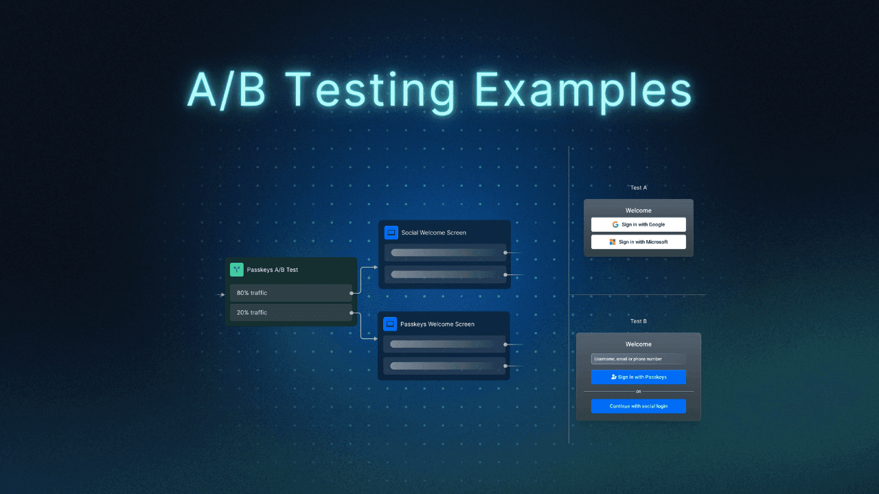 AB testing blog thumbnail