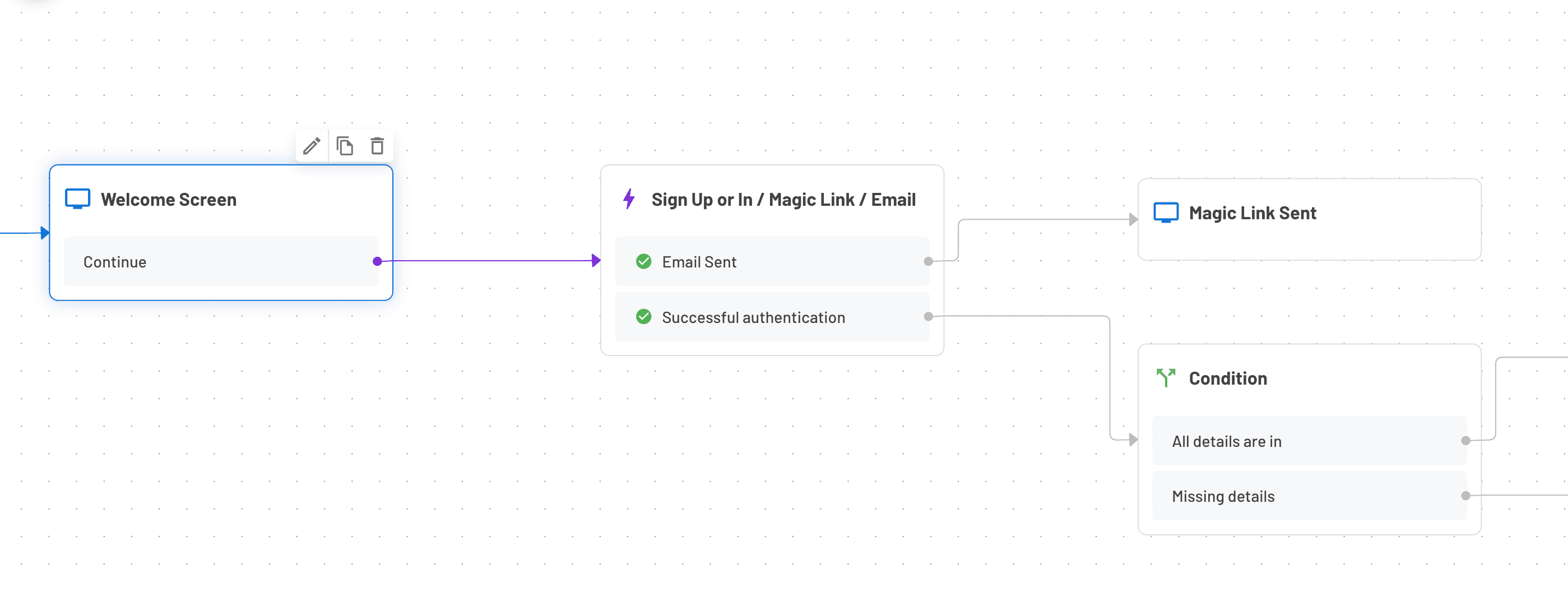 Check in flow 1