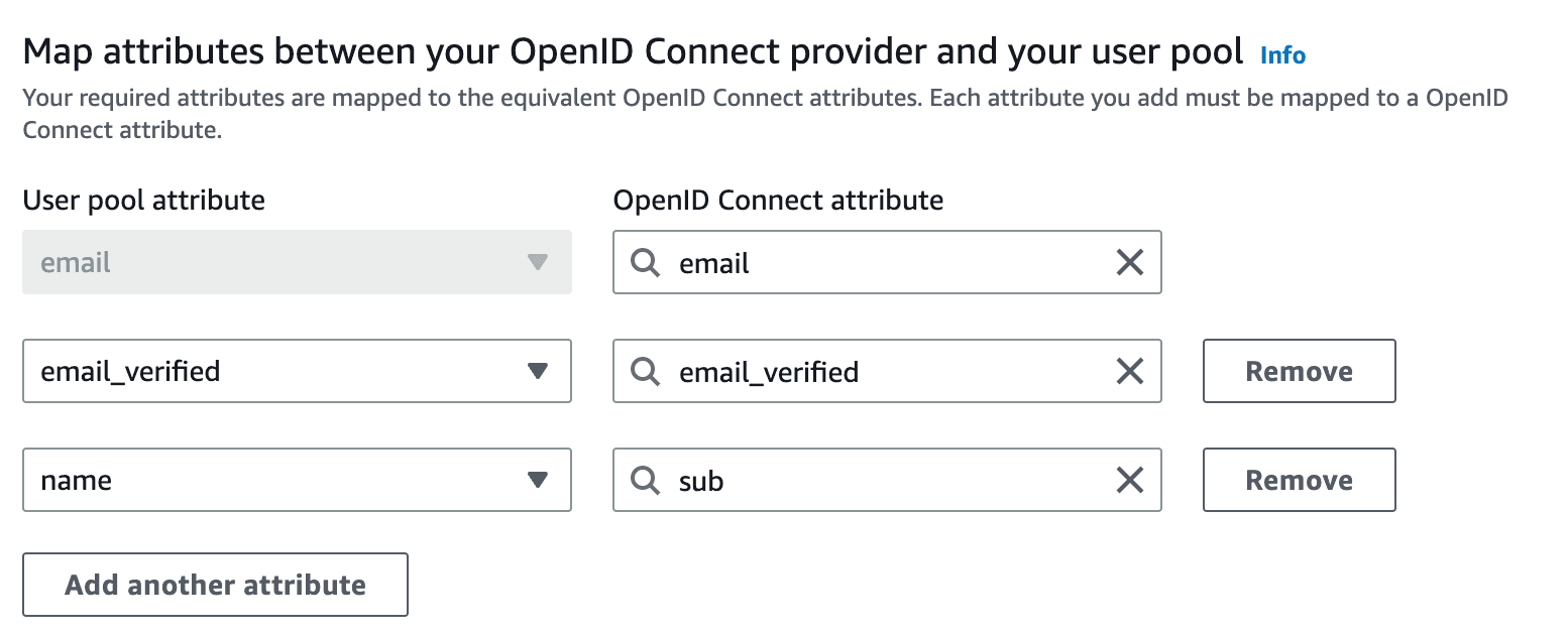 oidc configuration attribute mapping